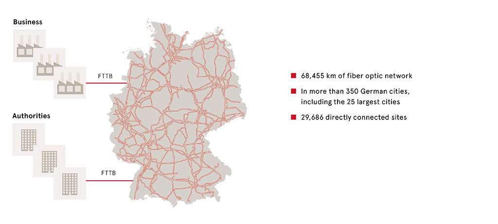 Ein Bild, das Text, Karte, Diagramm, Visualisierung enthält. KI-generierte Inhalte können fehlerhaft sein.