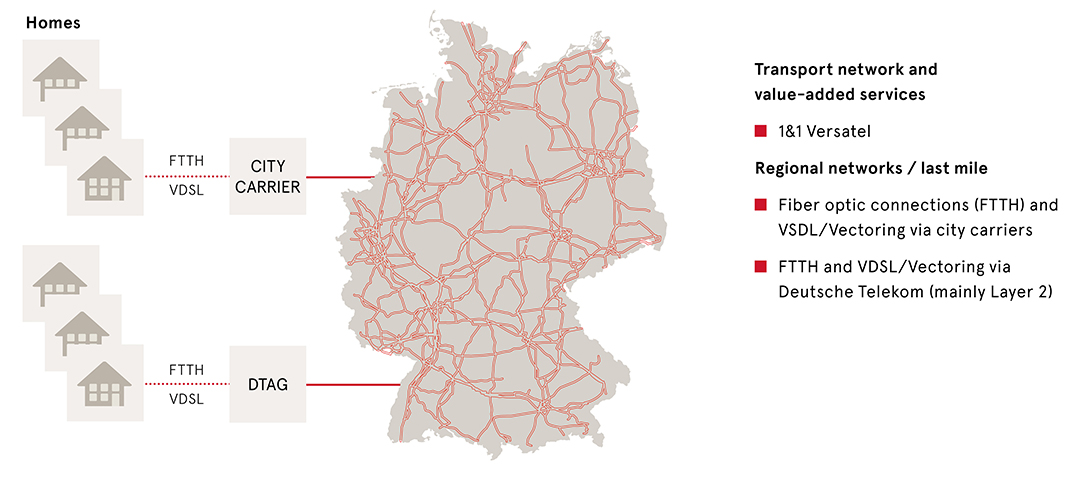 Ein Bild, das Text, Karte, Diagramm, Atlas enthält. KI-generierte Inhalte können fehlerhaft sein.